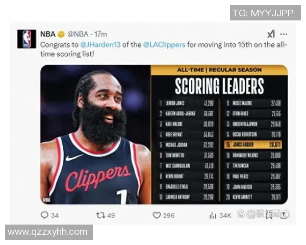 篮网与快船首发阵容对决分析及比赛前瞻