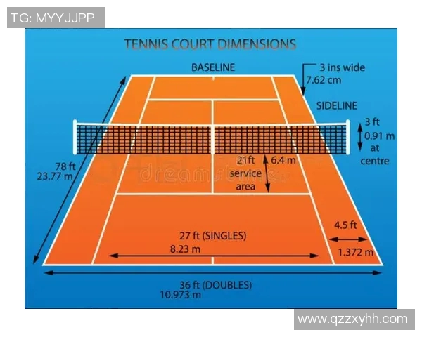 网球场地标准尺寸详解及其对比赛的影响分析