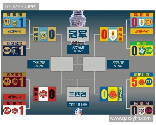 乌拉圭与委内瑞拉首发阵容分析及比赛前瞻解析