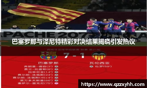 巴塞罗那与泽尼特精彩对决结果揭晓引发热议